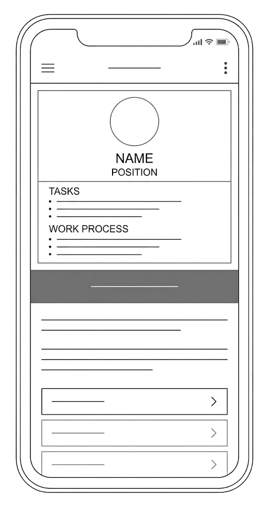 Line drawing mockup of the CareerNet Pocket Playbook mobile app interface showing an employee personal dashboard with name, position, tasks, work process, and role-specific content navigation.