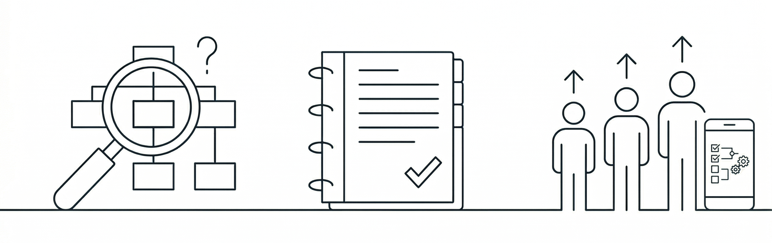 Minimalist line drawing of a three-phase business process: a magnifying glass examining an org chart, an open binder with a checkmark, and three human figures next to a smartphone playbook app.