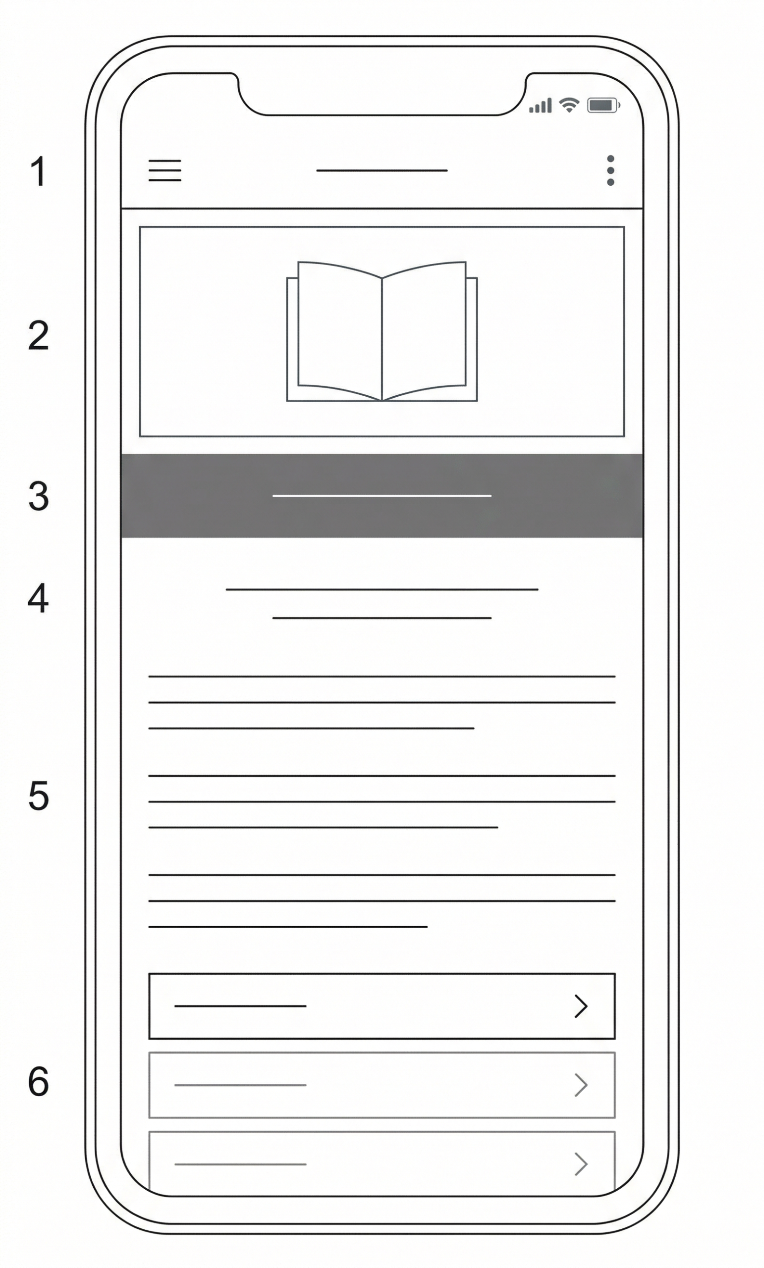 Line drawing mockup of the CareerNet Pocket Playbook mobile app training content screen showing a navigation bar, header image area with open book icon, title bar, subtitle, body content sections, and three expandable role-specific training module navigation rows.